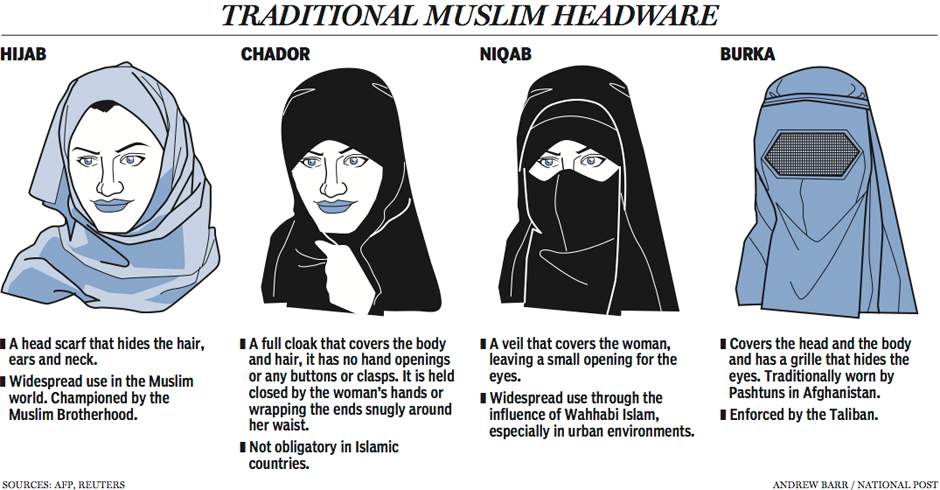 muslim-headgear-1-2